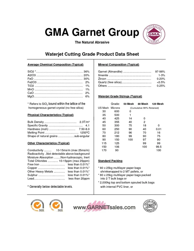 Gmaaq 120 (Sacos 25 Kg).webp